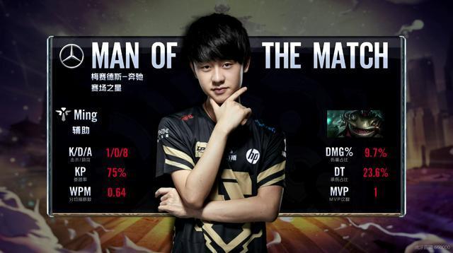 曾经身披雄 曾经身披雄