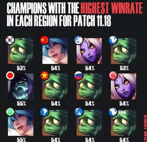 法回避的现 法回避的现