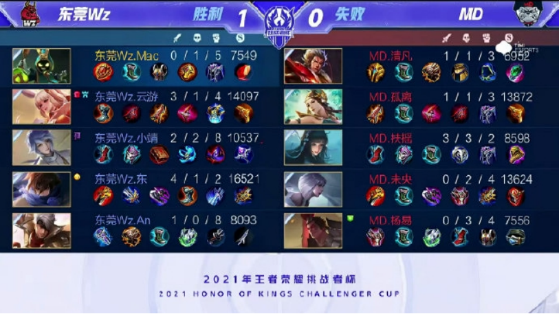 伯纳尔的加 伯纳尔的加