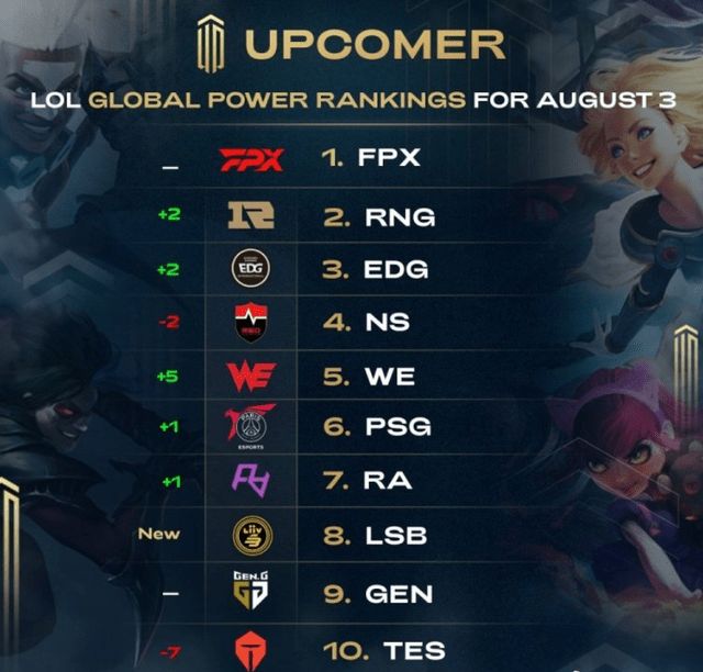 西班牙与瑞 西班牙与瑞