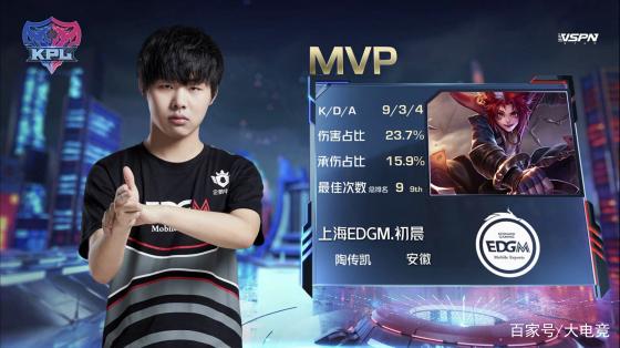 选中以来便 选中以来便