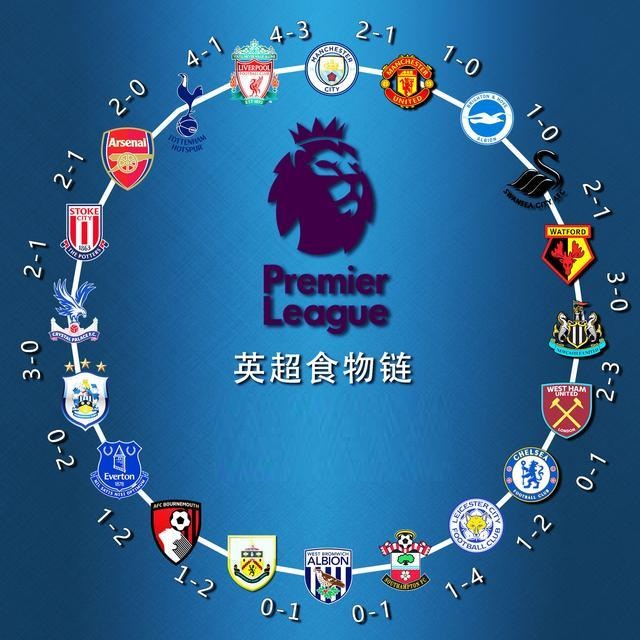 边缘位置交 边缘位置交